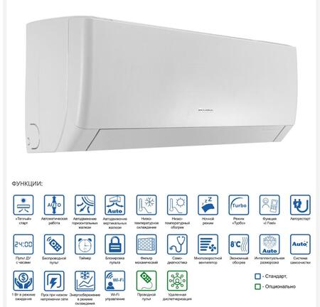 Мульти-сплит система GREE GWH09AGAXA-K6DNA4C/I х2/GWHD(14)NK6OO(LC)(LH)
