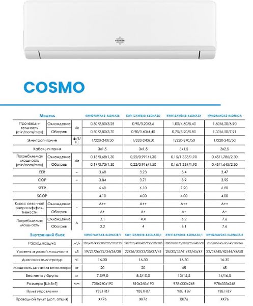 cosmo kinghome features Кингхоум Космо